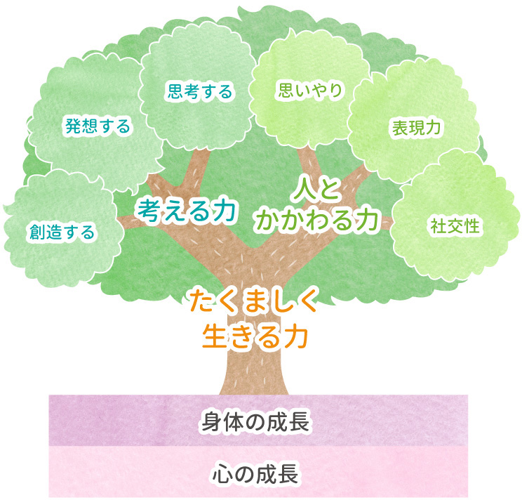 玩具づくりへの想い