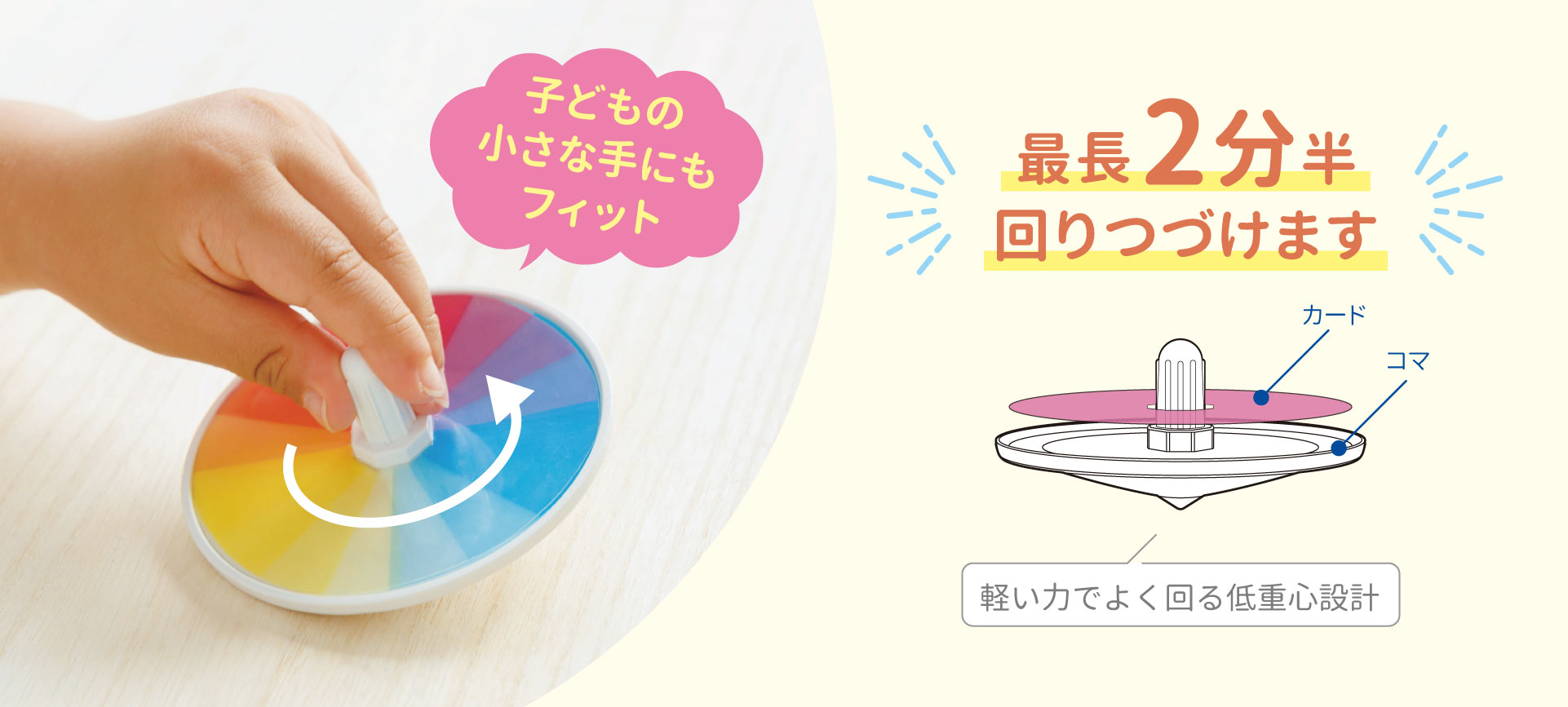 いろいろコマ