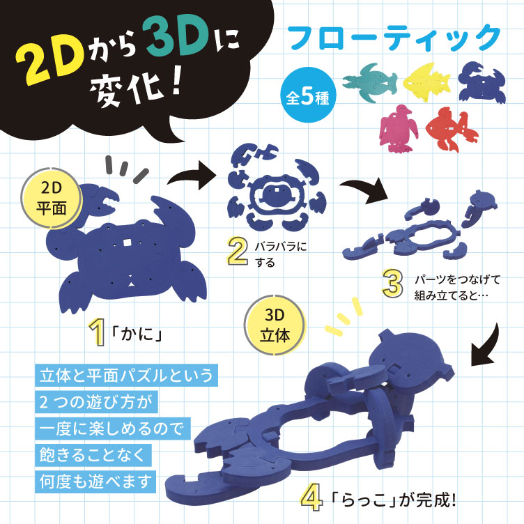 お風呂で遊べる知育玩具 フローティック3種セット